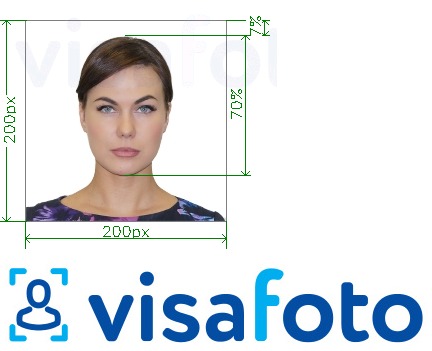 Nuotraukos pavyzdys Kopenhagos universiteto studento kortelė 200x200 pikselių su tikslaus dydžio specifikacija